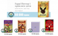 Chytomo top 2016.JPG