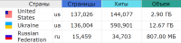 Statystyka.png