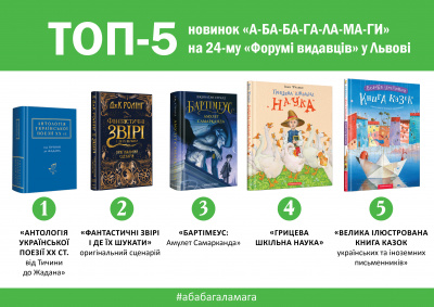 TOP-5 na Forumi vydavtsiv.jpg